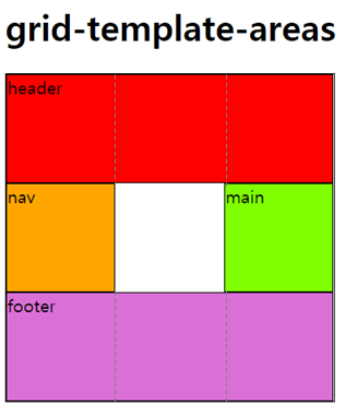 grid4