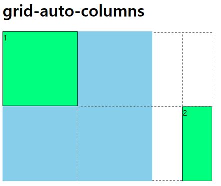 grid8