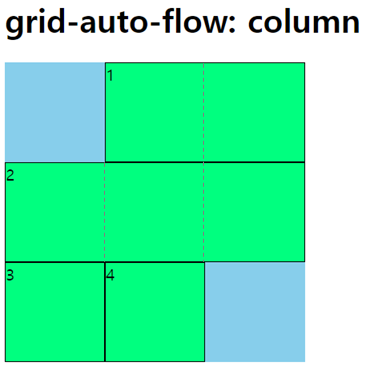 grid12