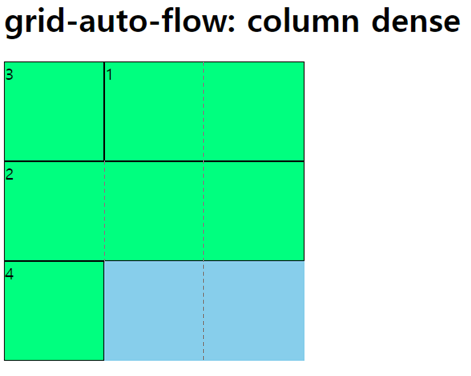 grid13