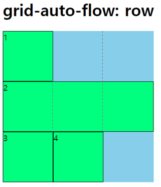 grid10