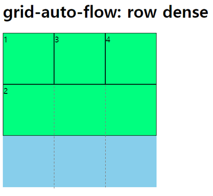 grid11